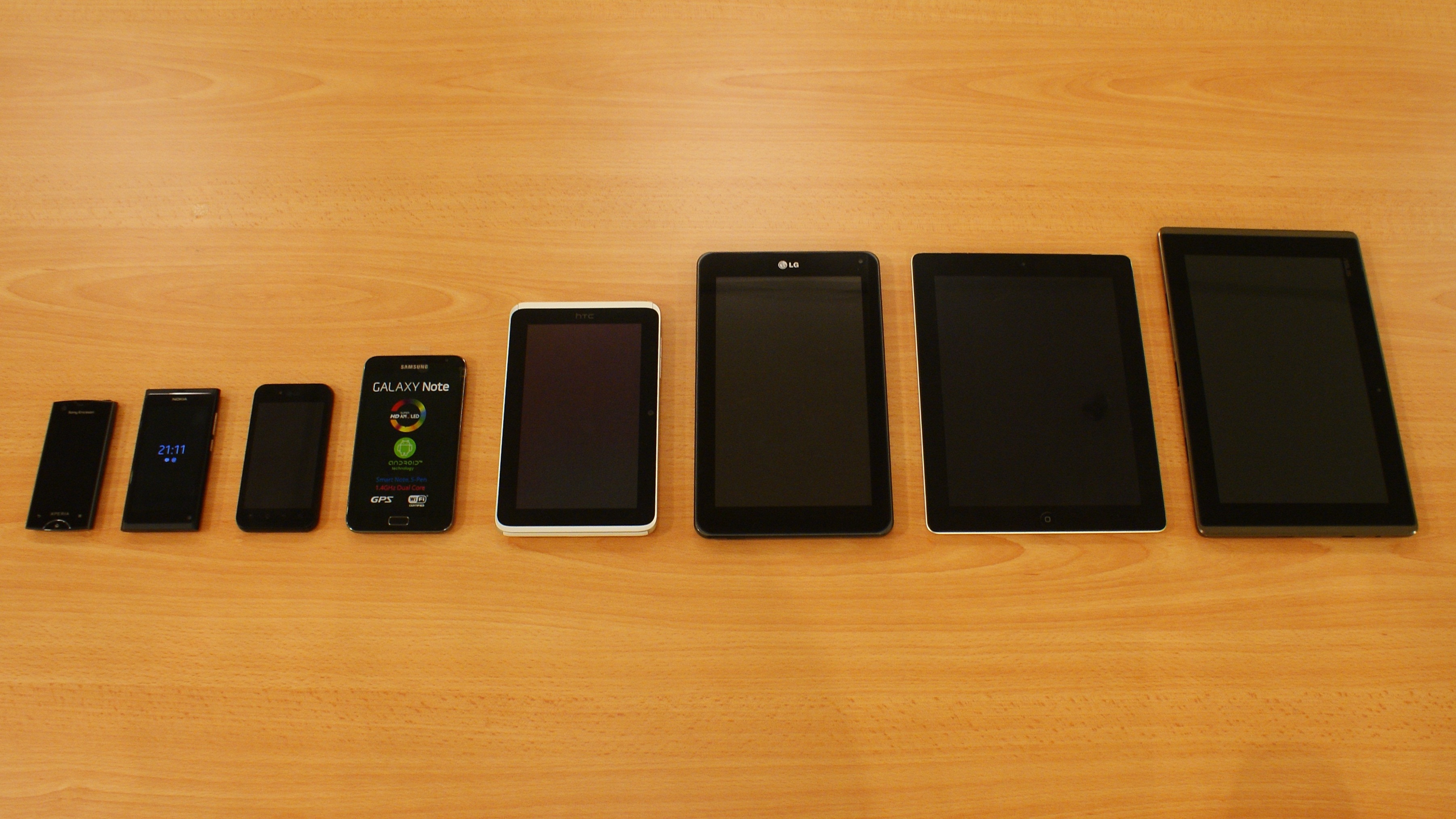 Size Compared: Samsung Galaxy Note with various devices | SoyaCincau.com