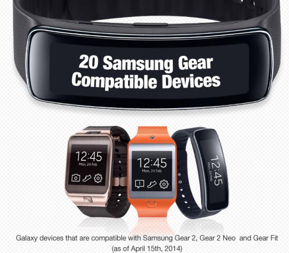 samsung smart watch list
