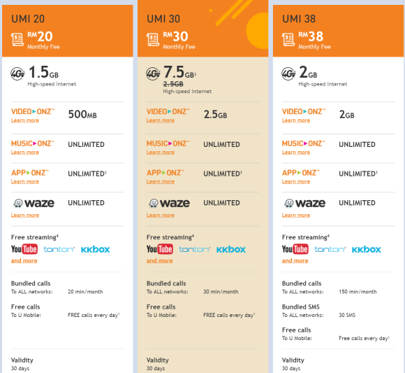 U Mobile introduces two new prepaid monthly plans with more "unlimited