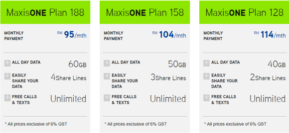 Plan maxis iphone 13 How to