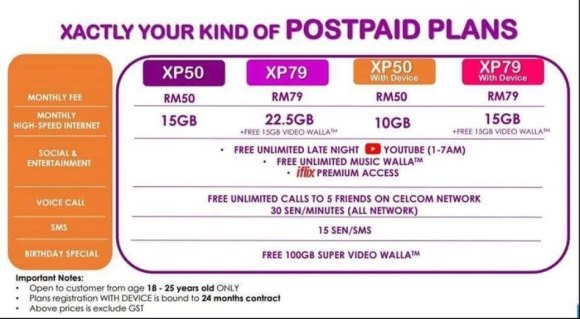 plan celcom terbaru 2019