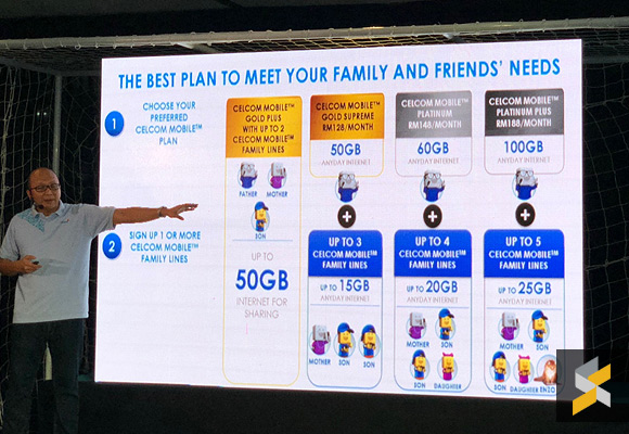 Celcom introduces a new Mobile Family Plan with 1TB of ...