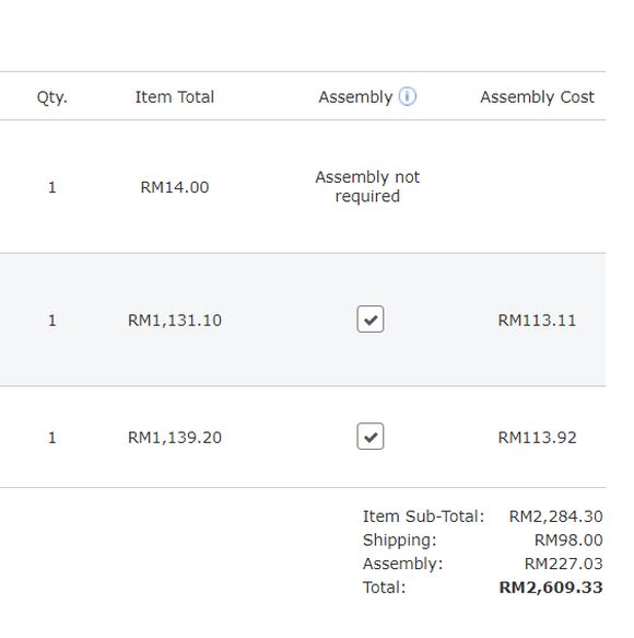Ikea online shopping malaysia