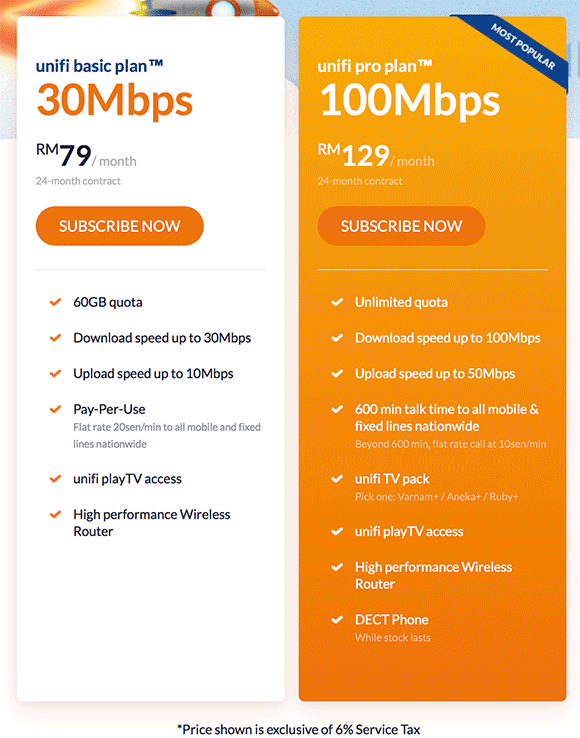 Unifi broadband plan