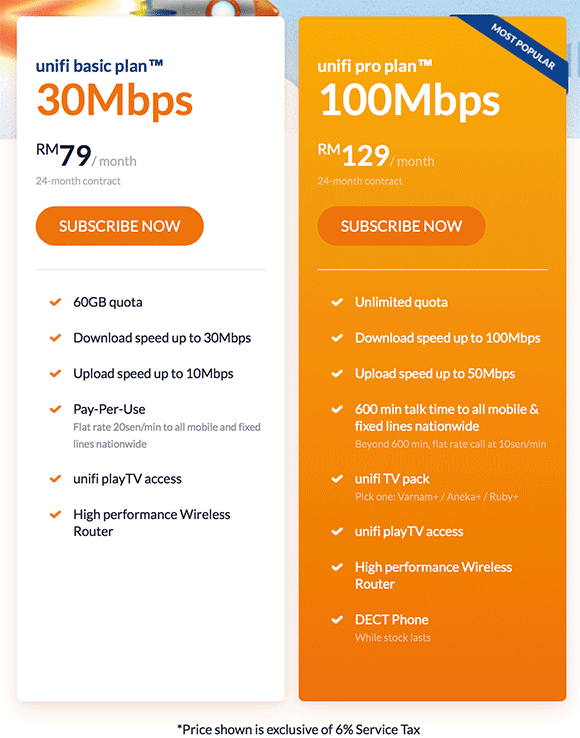 100mbps Unifi Pro Plan At Rm129 Month Here S All You Need To Know Soyacincau Com