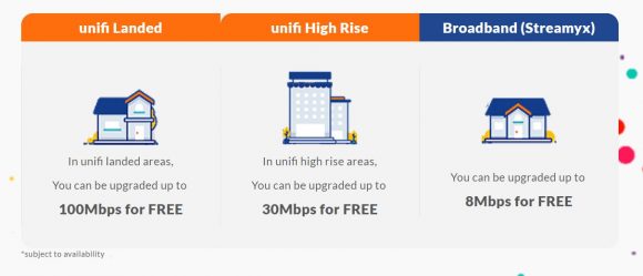 Streamyx Users Can Now Check If They Re Getting A Free Unifi Upgrade Soyacincau Com