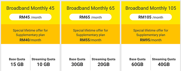 Wireless broadband malaysia
