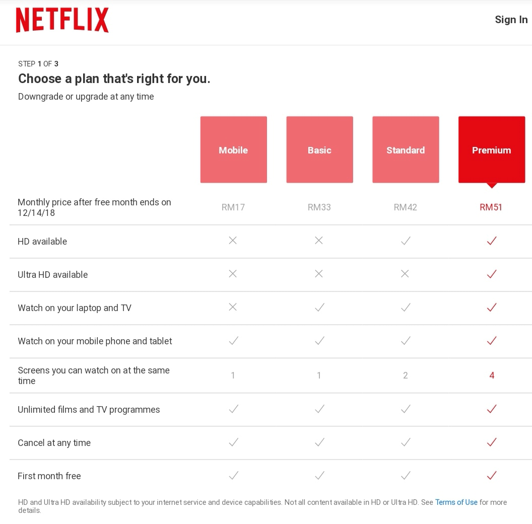 Netflix now has a cheaper RM17/month plan SoyaCincau