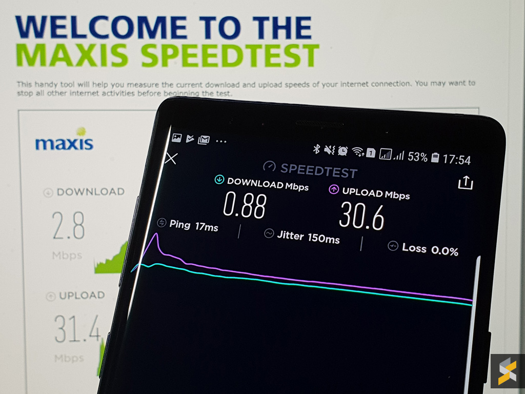 Maxis fibre slow