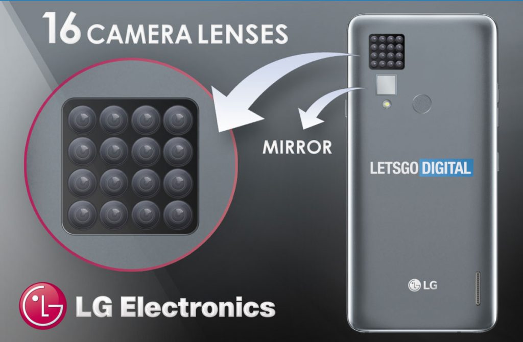 LG 16 camera lens