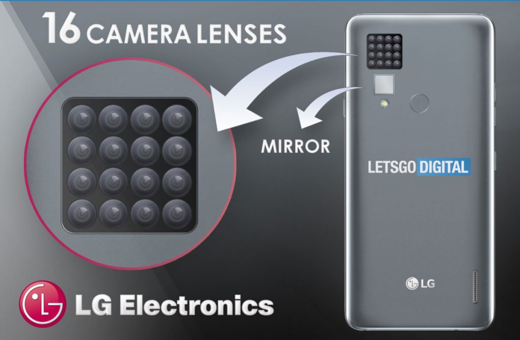 LG 16 camera lenses