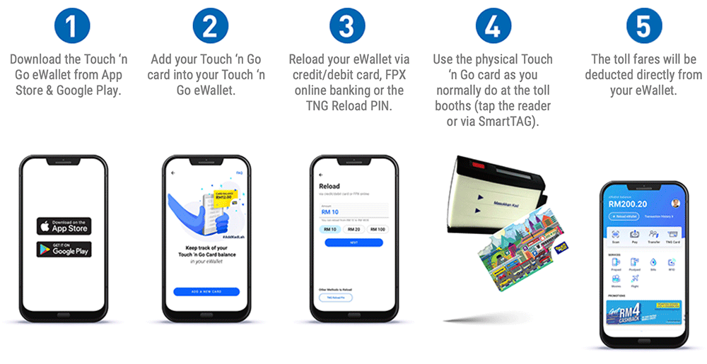 Pay for toll using the TNG card with your TNG e-wallet balance