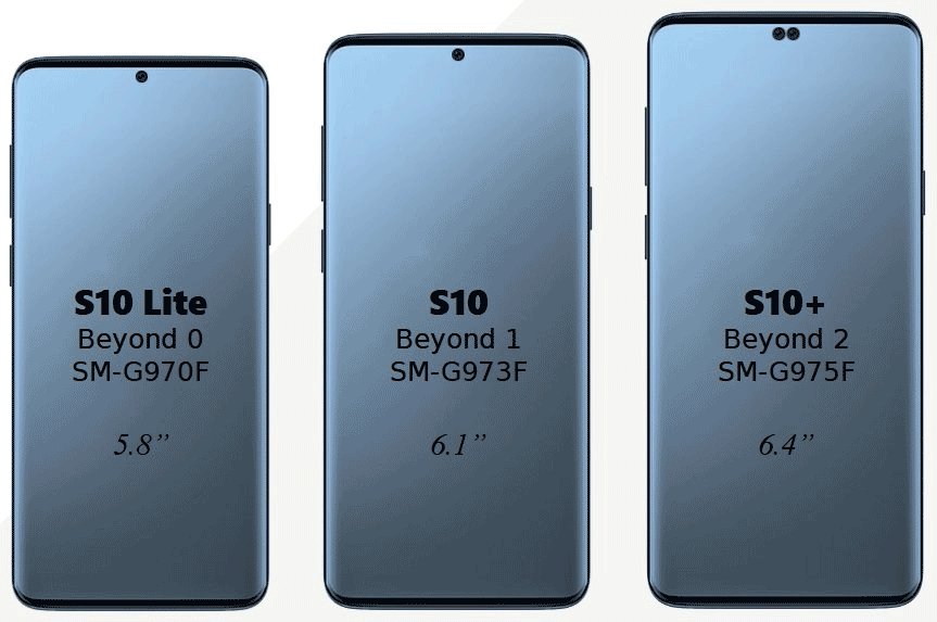 Samsung Galaxy S10+ - Full phone specifications