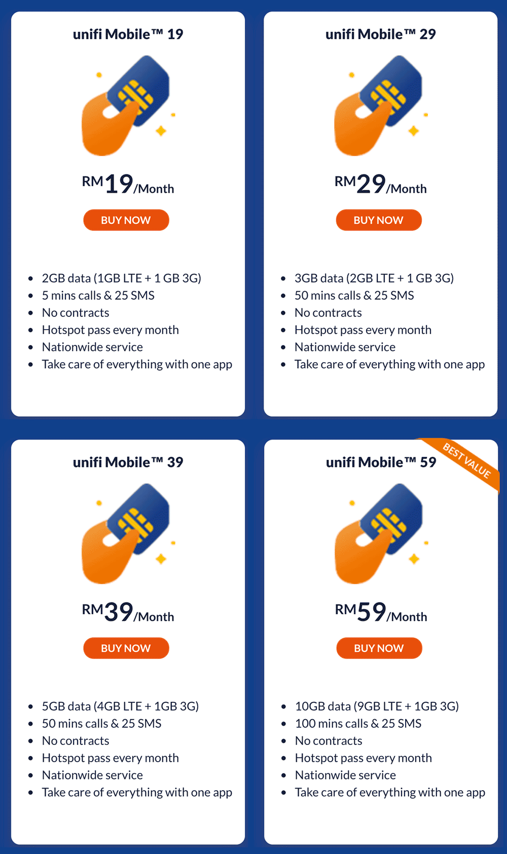 Pakej unifi mobile