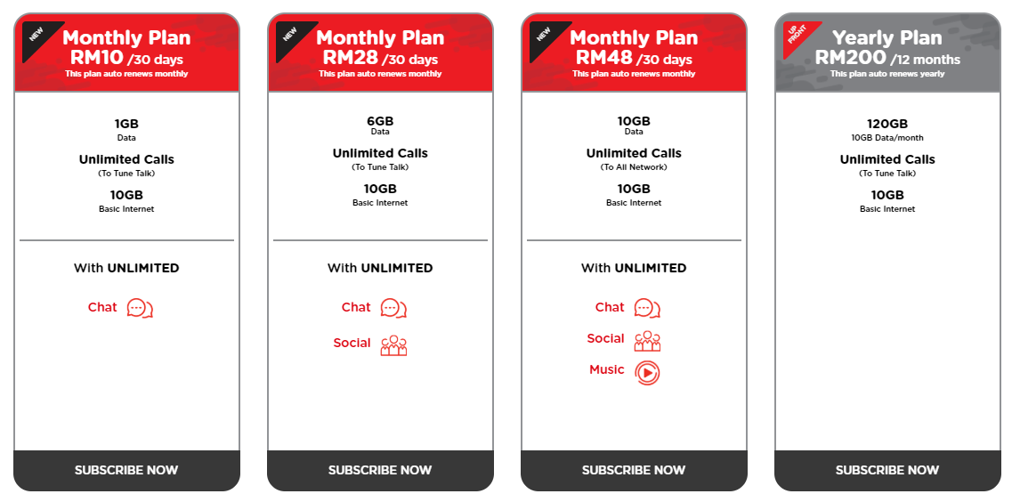 Tune Talk #SureOne prepaid offers unlimited data for Chat ...