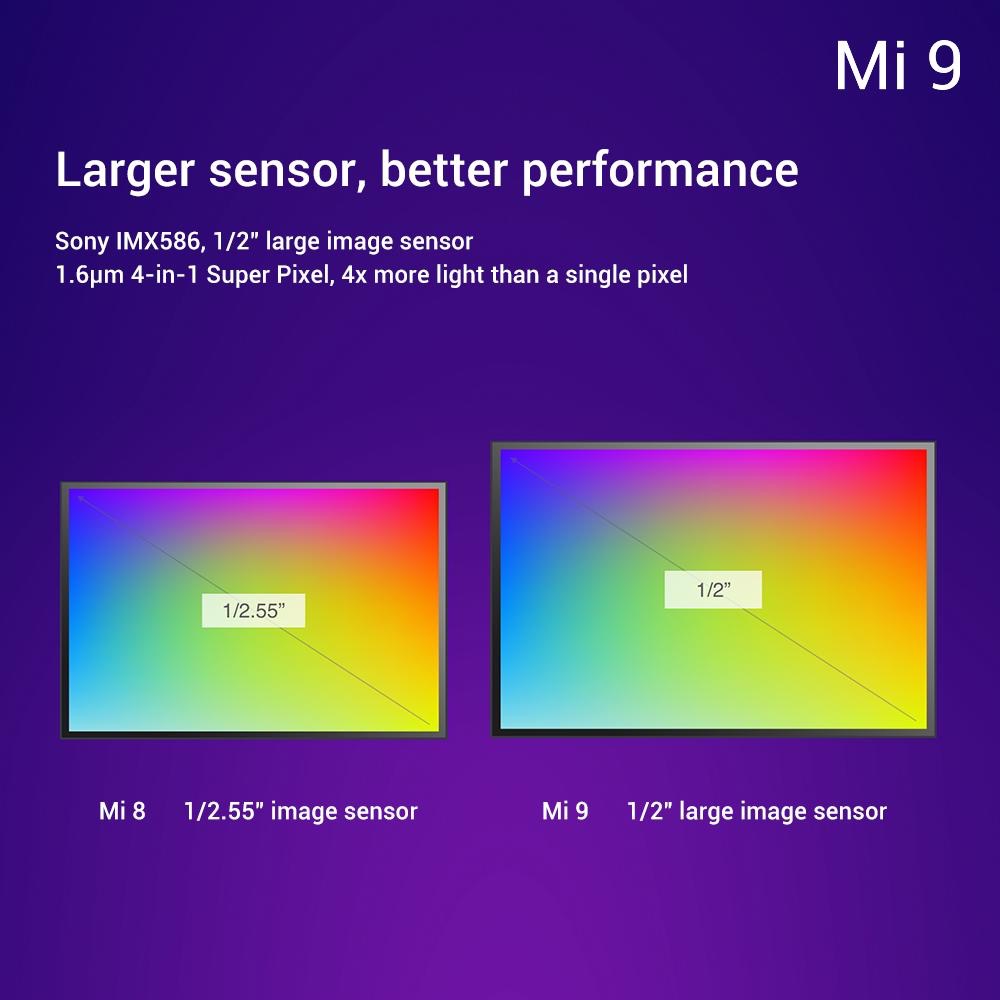 Xiaomi itself leaks Mi 9 specs, images and camera samples