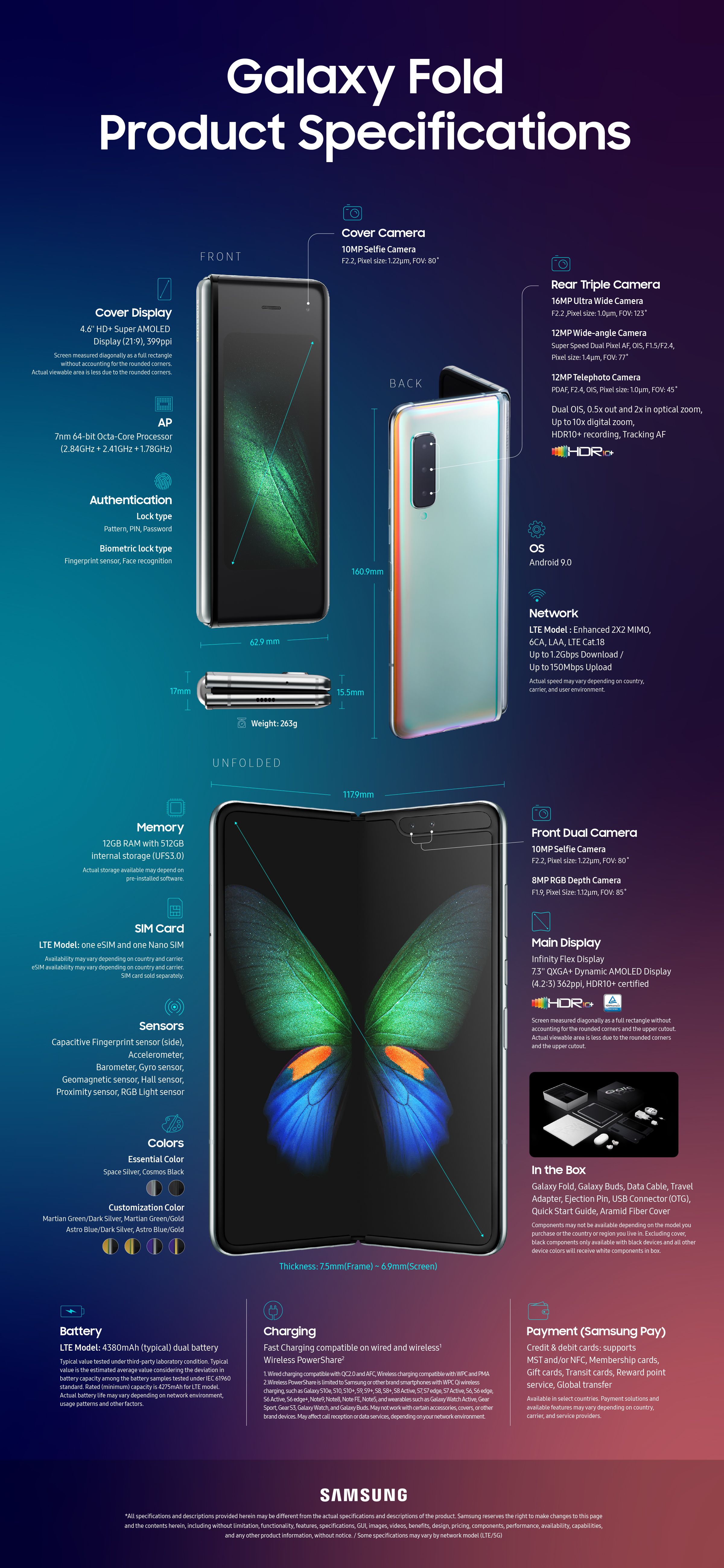 官方放出預告：Samsung Galaxy Fold 將在5月3日登陸馬來西亞；可折疊屏幕手機要來啦！ 2