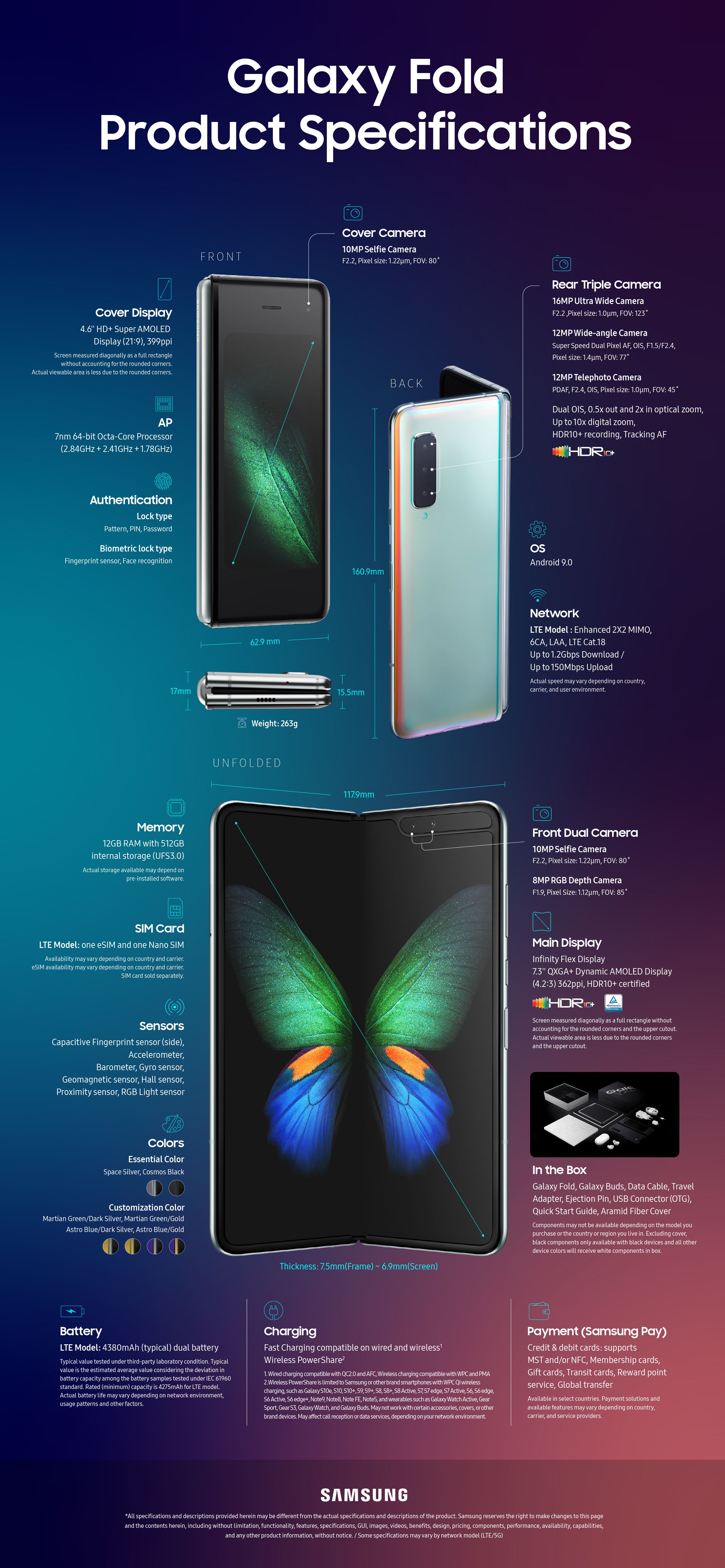 Samsung Galaxy Fold is coming to Malaysia next month - SoyaCincau