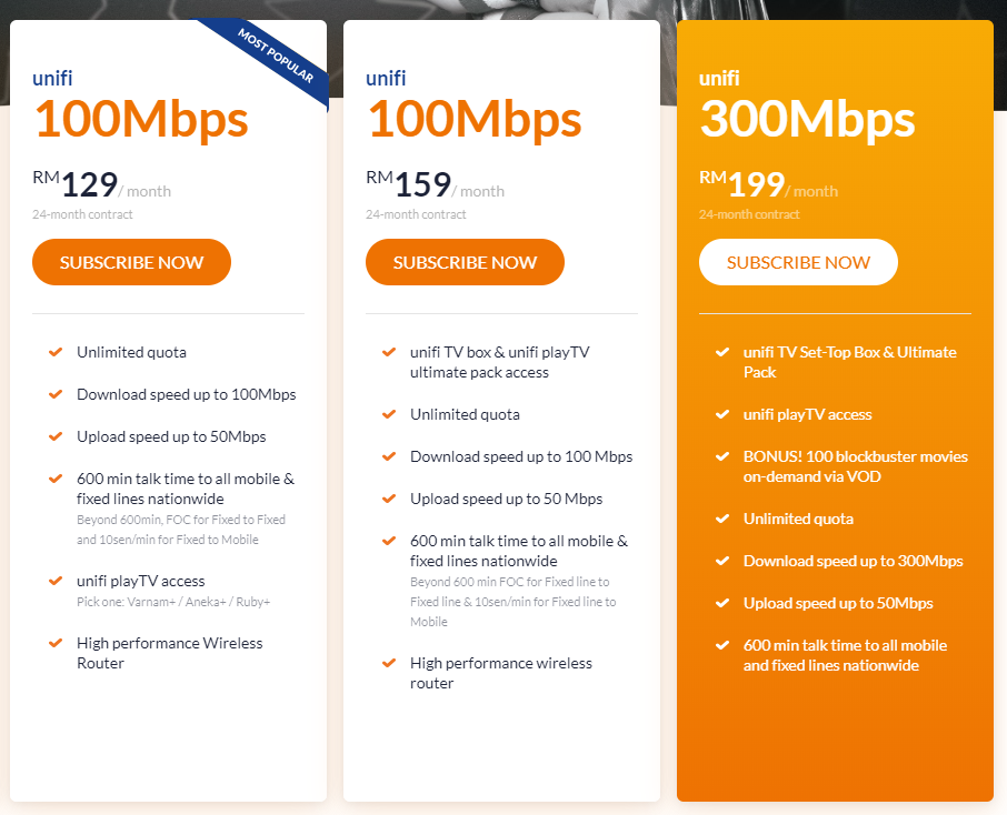 Tm Offers 300mbps Unifi Broadband For Rm199 Month Soyacincau Com