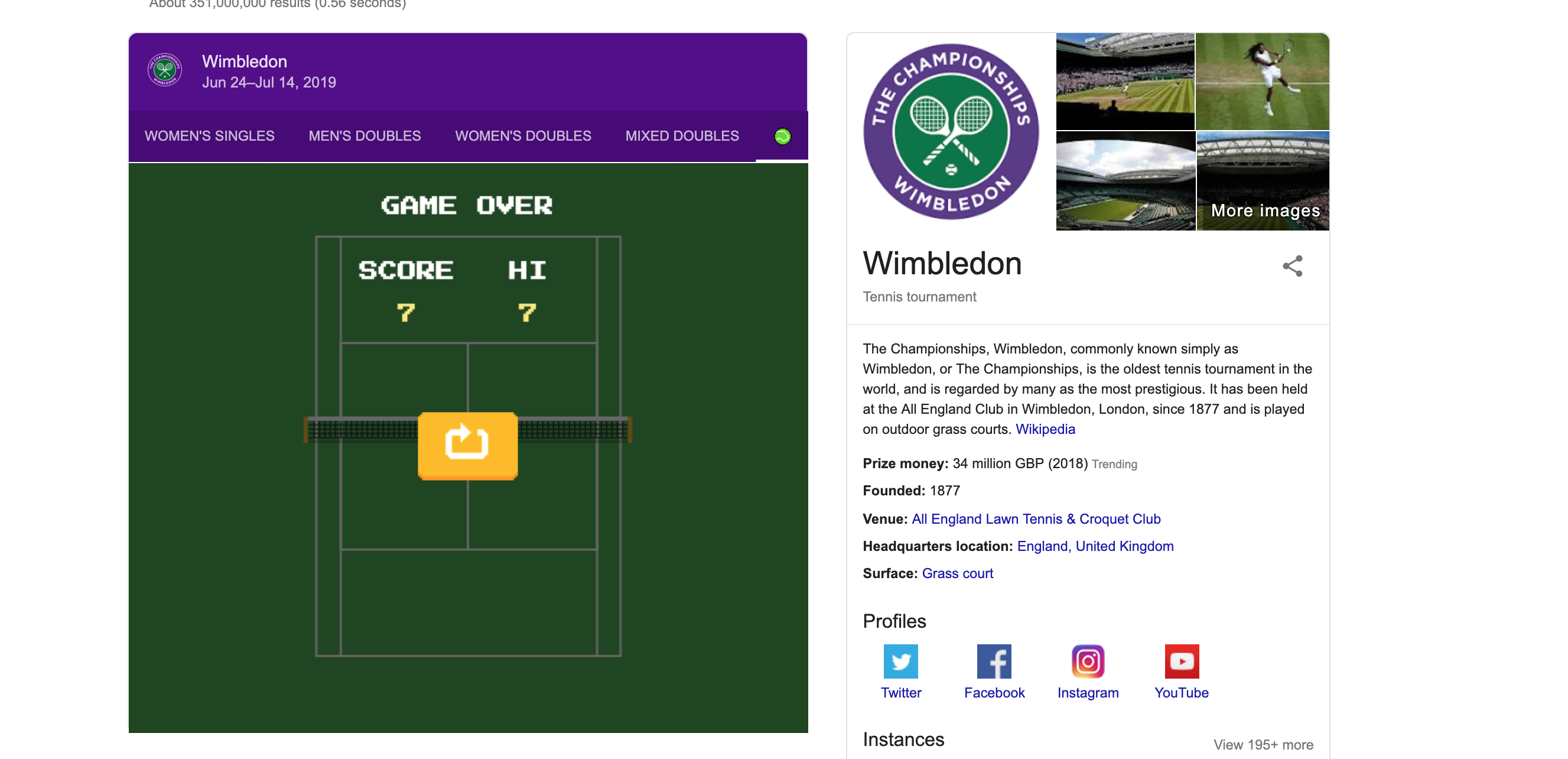 Wimbledon scores
