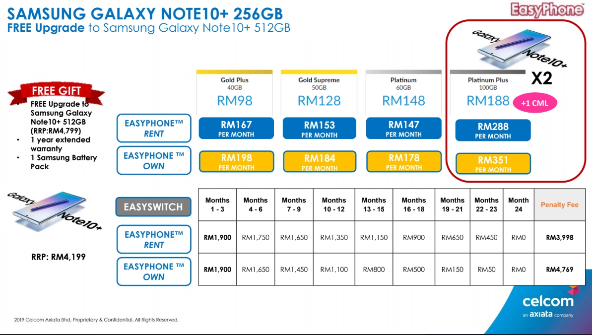 Celcom 率先爆料：Samsung Galaxy Note 10 系列馬來西亞售價提前曝光；最低從 RM3,699 起！ 4