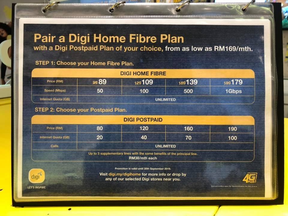 Map coverage digi fibre JENDELA Map