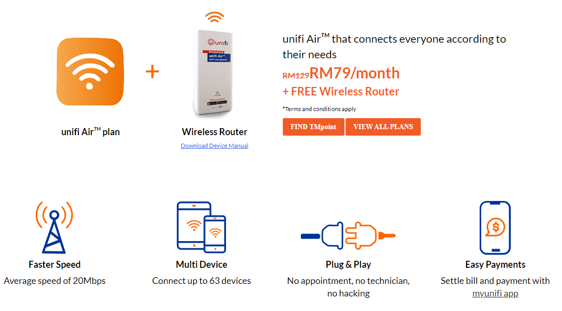 Unifi wifi plan