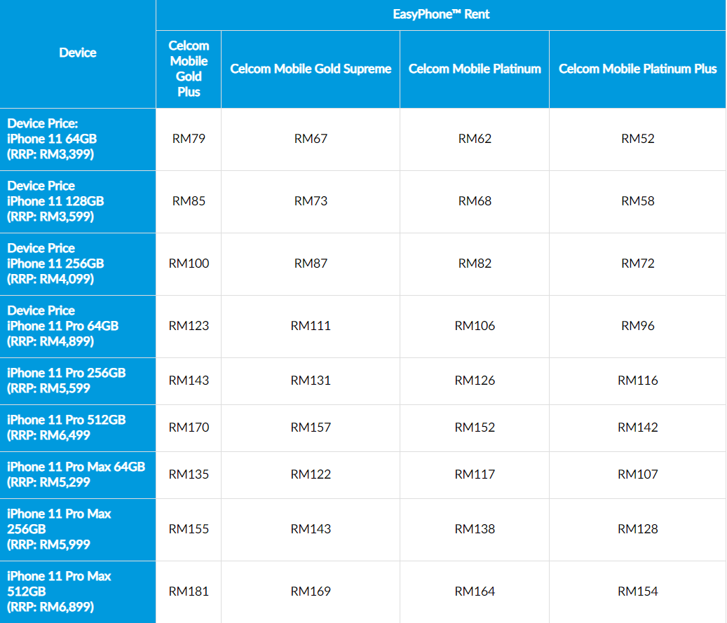 Celcom customer service near me