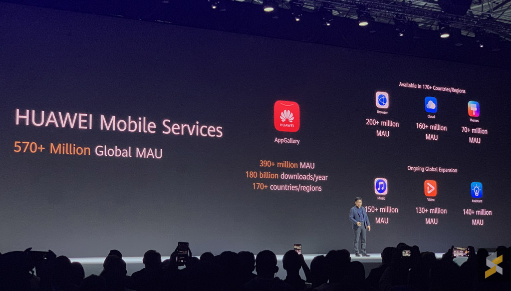 Huawei Mobile Services