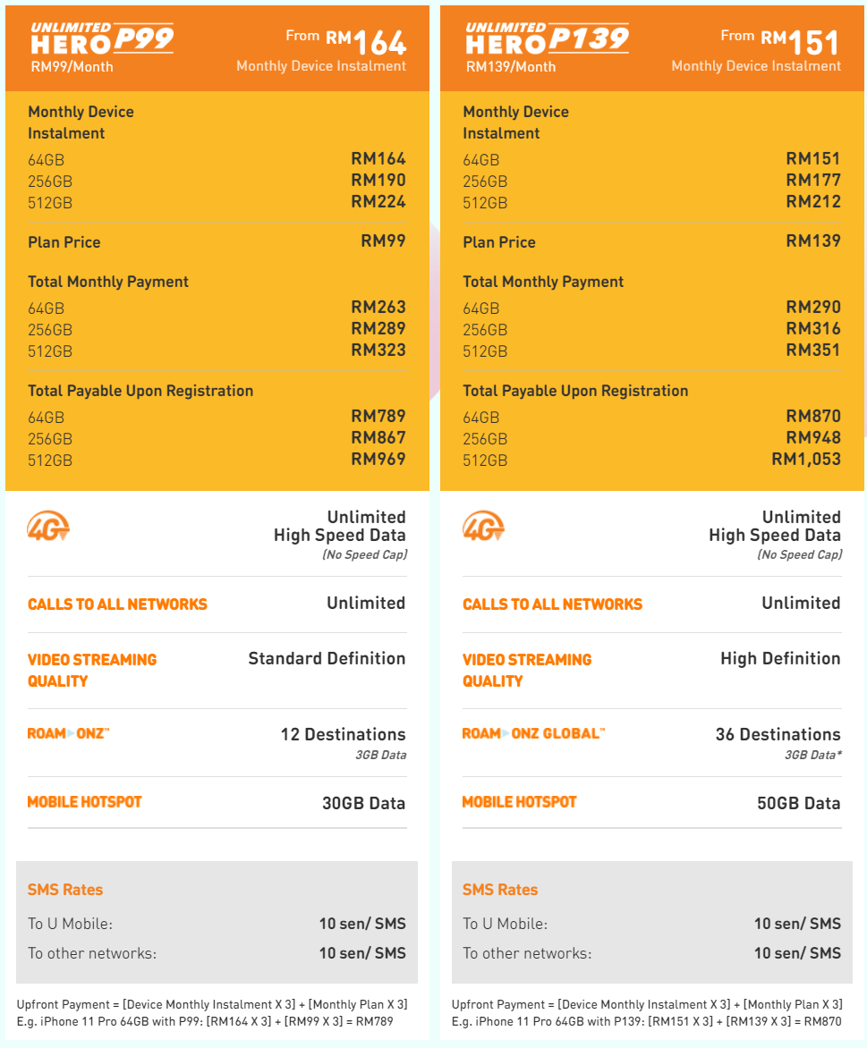 U mobile postpaid plan with phone