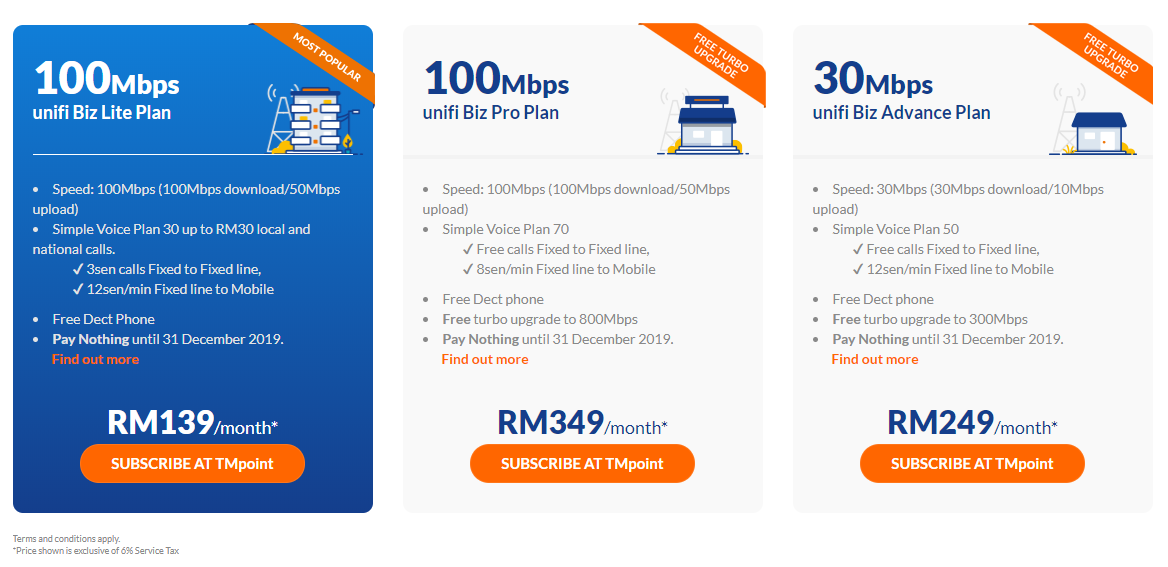 Package unifi