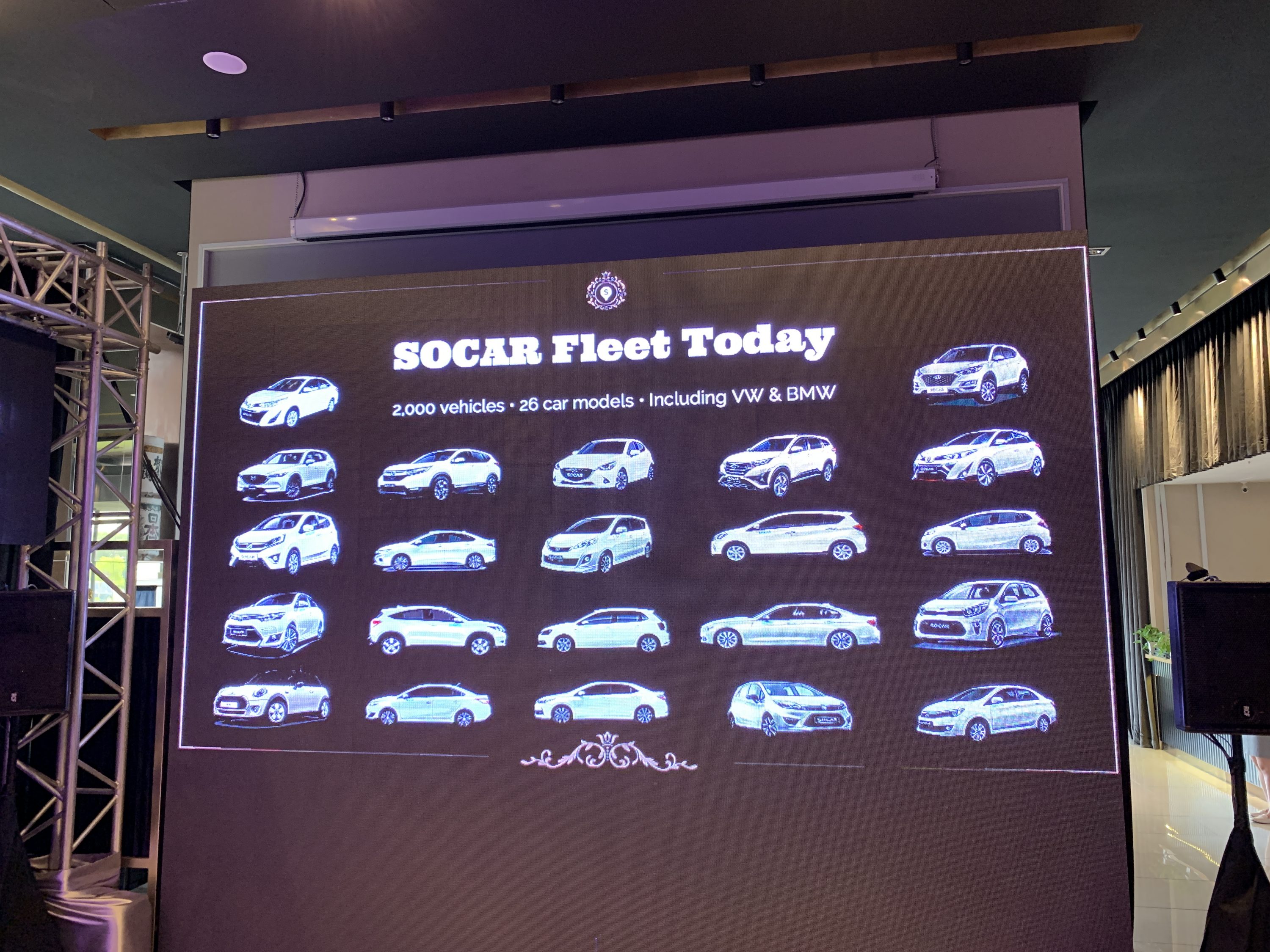 SOCAR Malaysia now has 2,000 cars in its fleet 