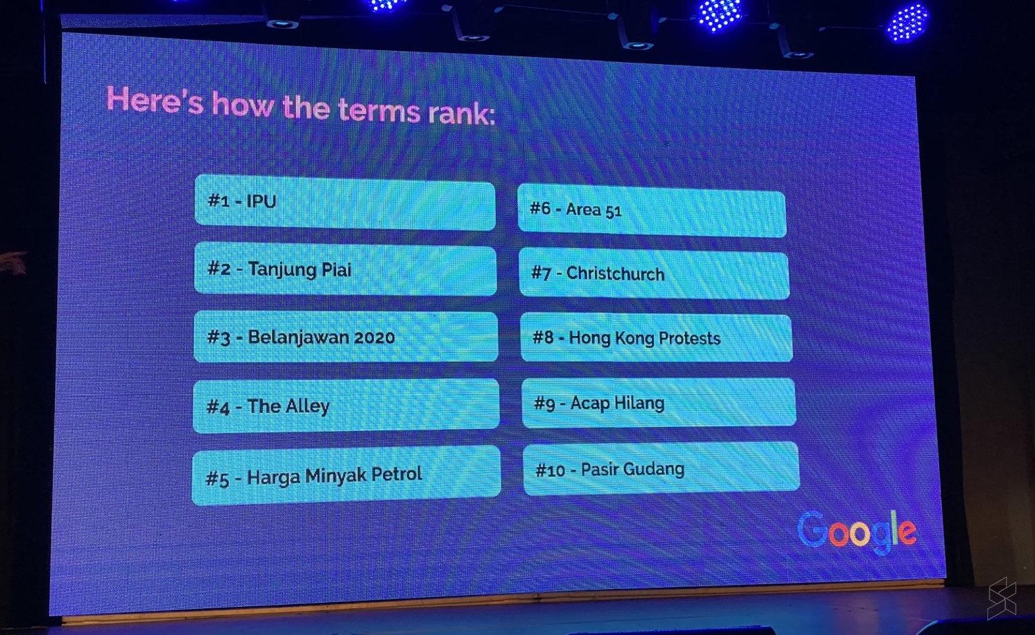 Google Malaysia reveals top 10 search terms for tech, news and more for ...