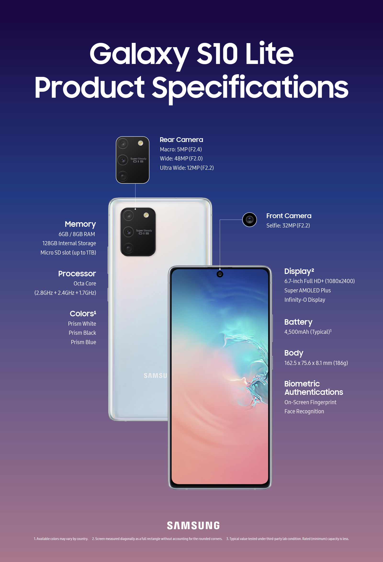 https://www.soyacincau.com/wp-content/uploads/2020/01/200103-samsung-official-galaxy-s10-lite-01.jpg