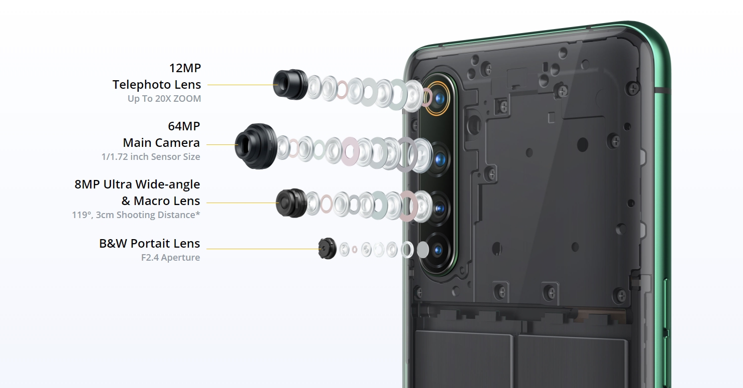 Realme X50 Pro 5G