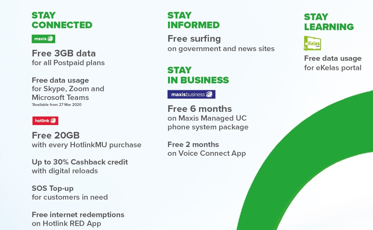 Free Data Here S What All Malaysian Telcos Are Offering During Mco