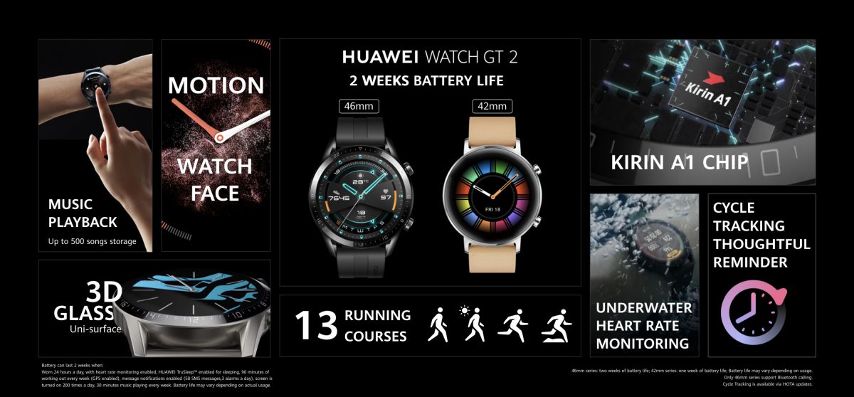 Приложения для часов хуавей 7. Приложение для часов Huawei. Huawei часы b 7. Программа для часов Хуавей вотч 3 про. Часы Huawei gt 2 схема разбора.