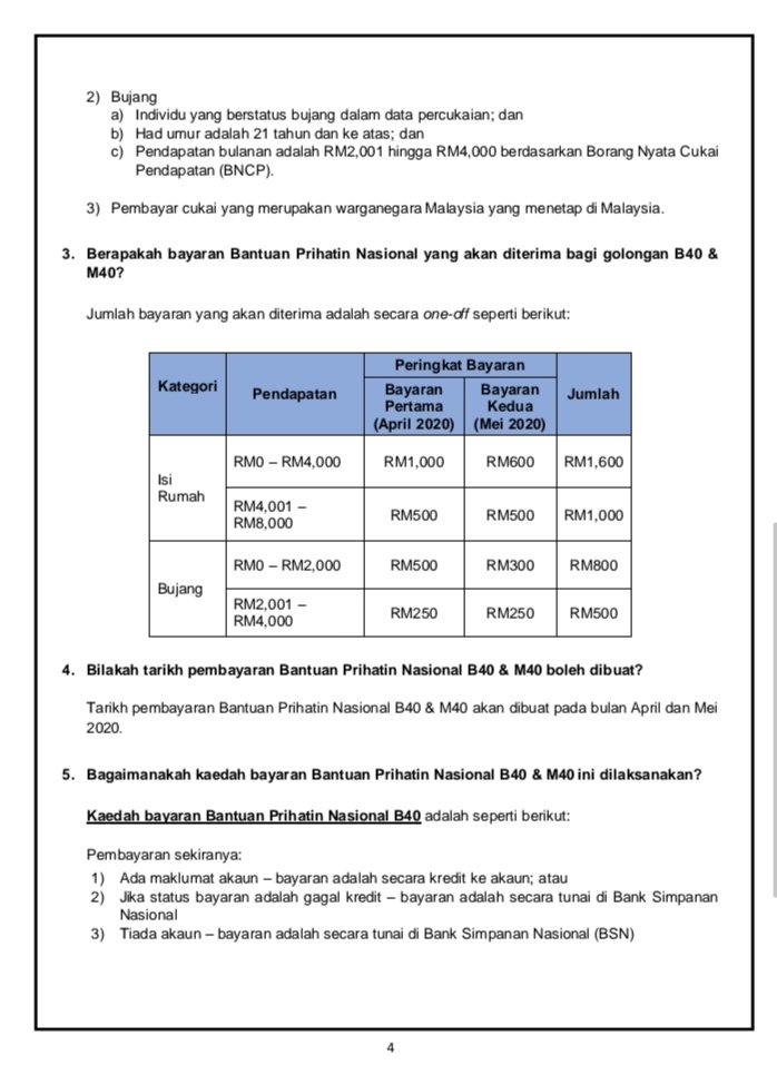 Perkasa bantuan b40