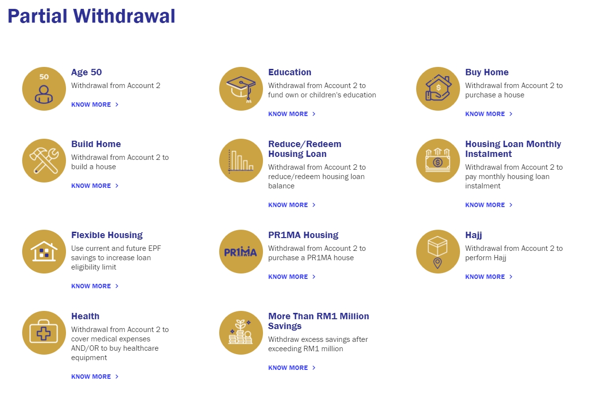 I Lestari How To Withdraw Rm500 Month From Your Epf Account