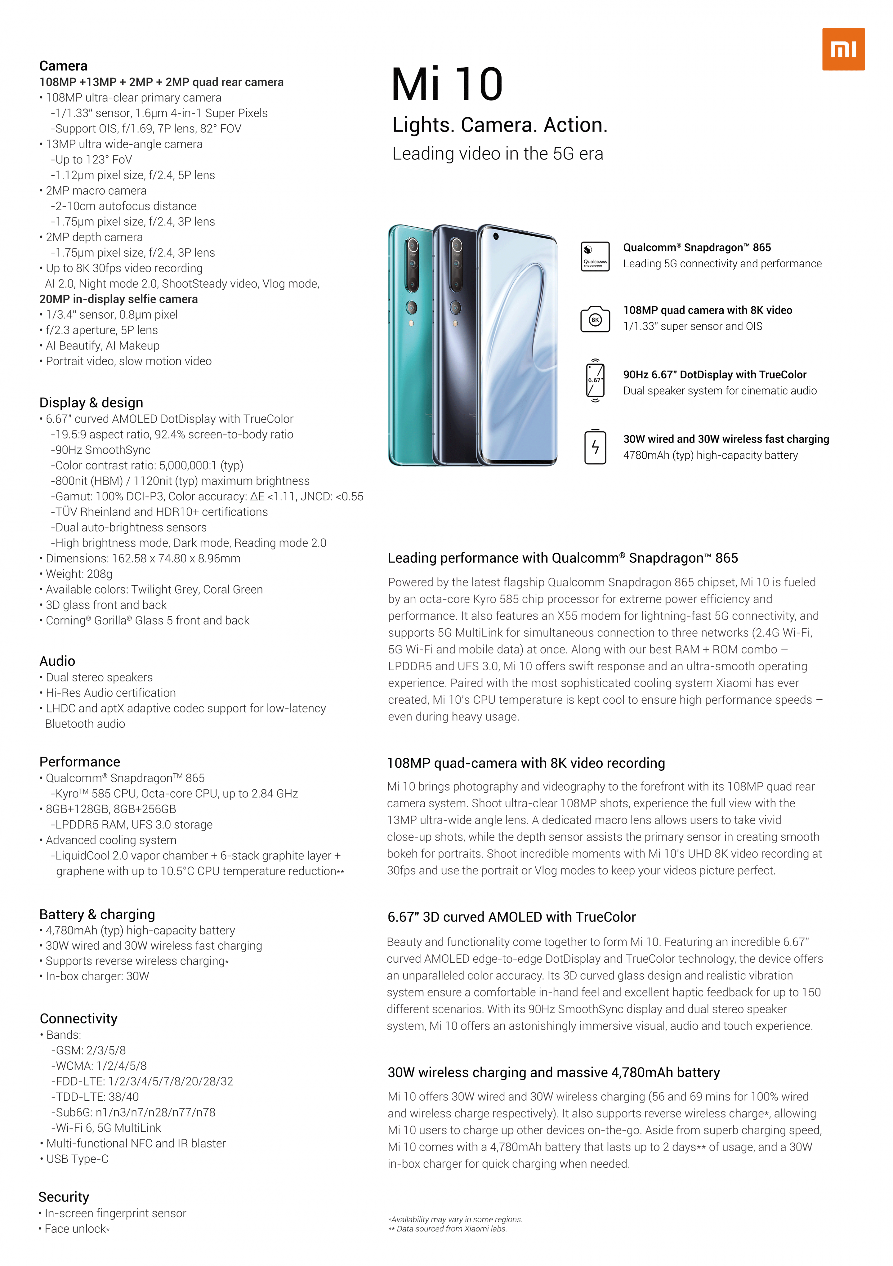 XIaomi Mi 10 Specs