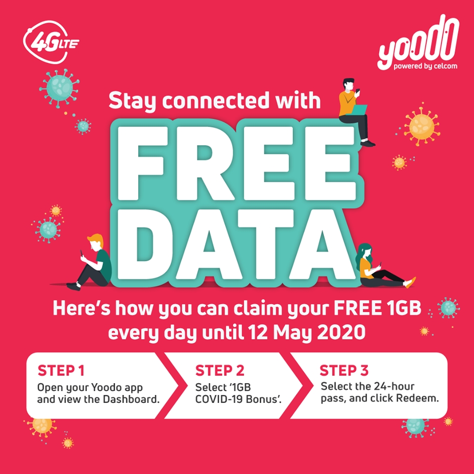 Yoodo Free Data how to claim