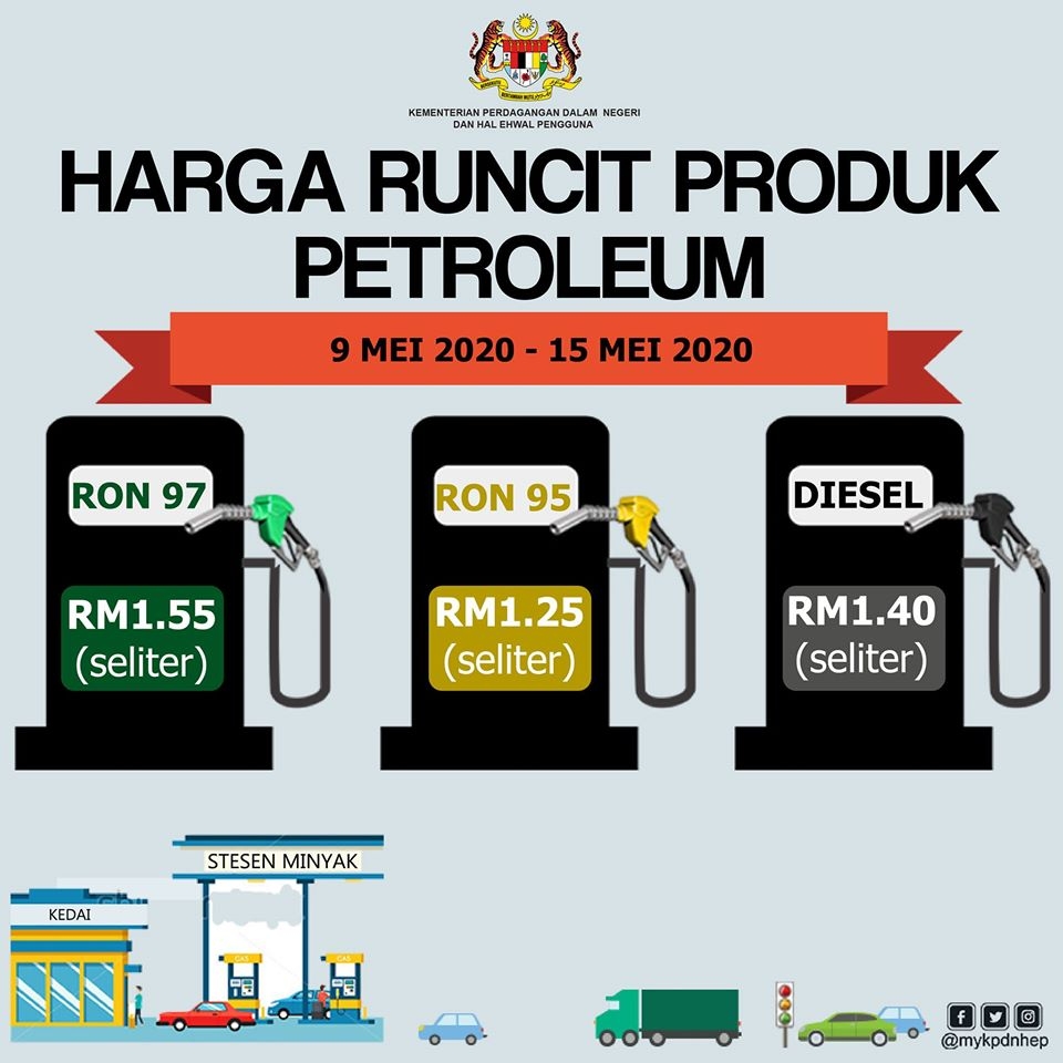 Malaysia petrol price 9 to 15 may