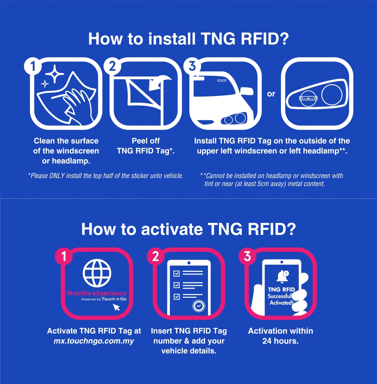 TNG RFID Instructions