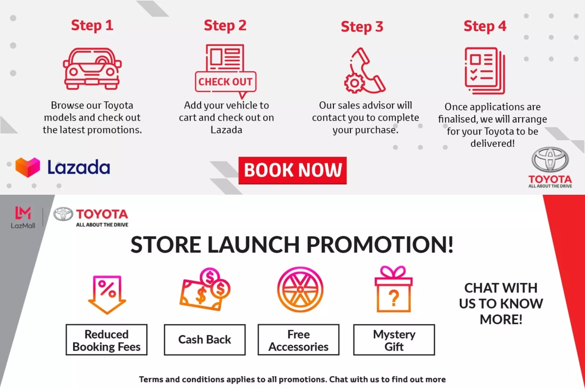 How to book Toyota LazMall
