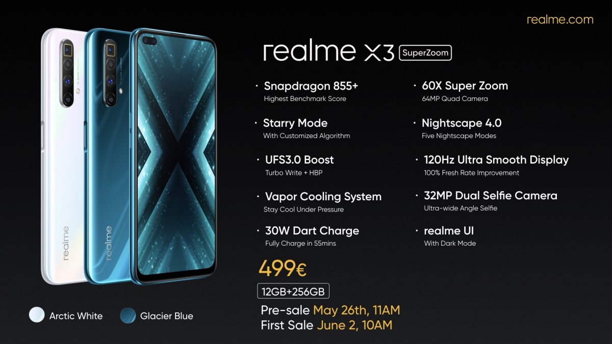 Realme X3 SuperZoom Europe Price