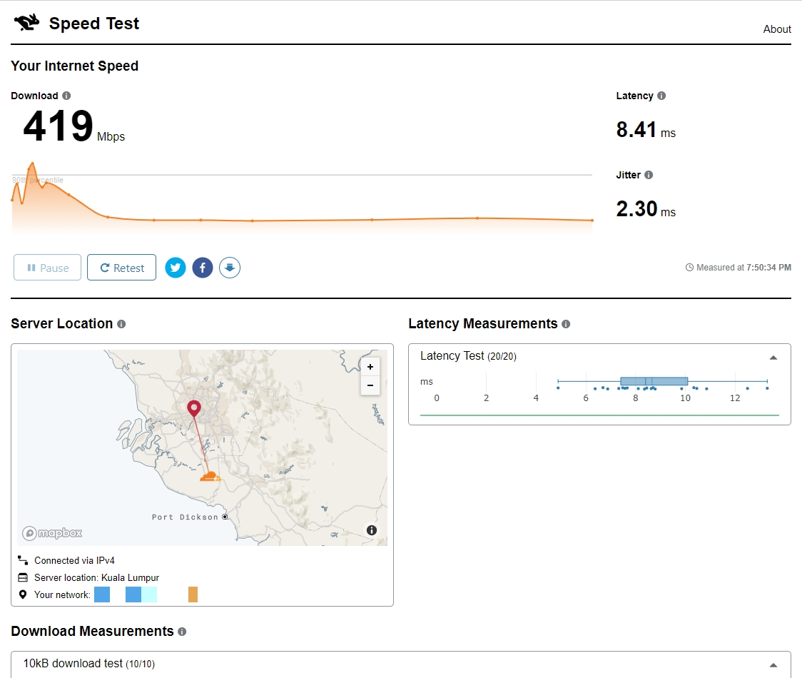 Cloudflare speed test 419Mbps