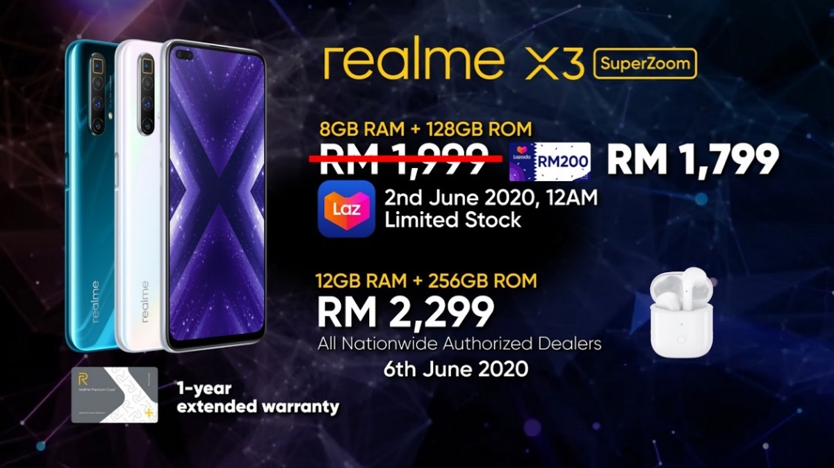 Realme X3 SuperZoom Price