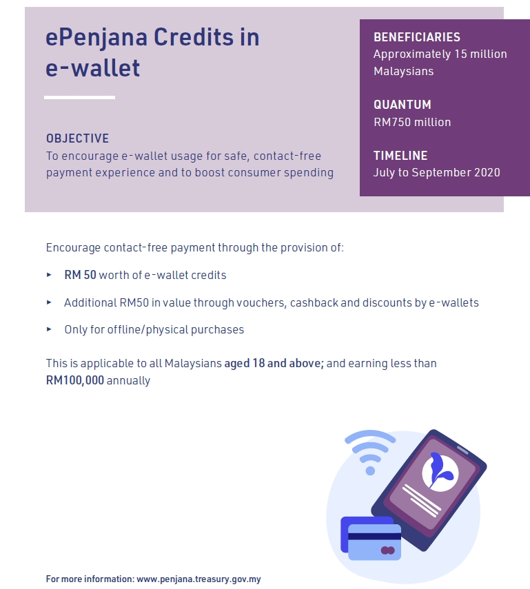 RMCO - free RM50 e-wallet credit