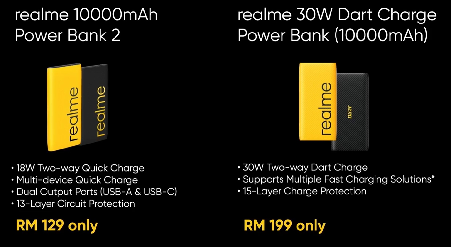 Realme 30W power bank