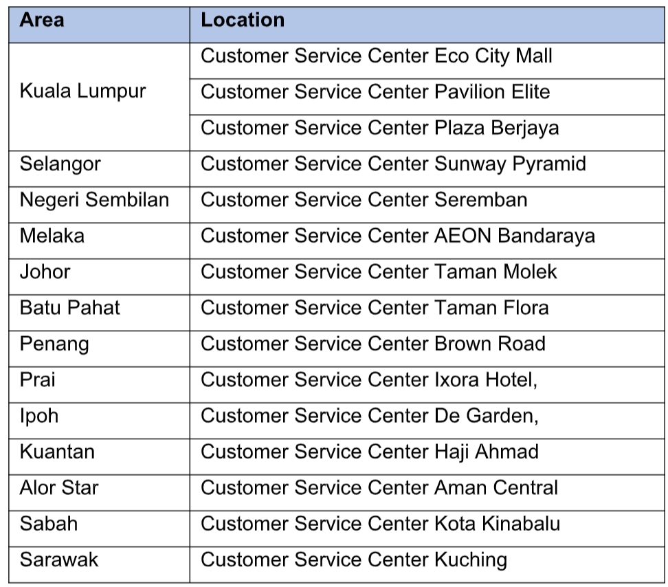 Huawei Service Centres in Malaysia